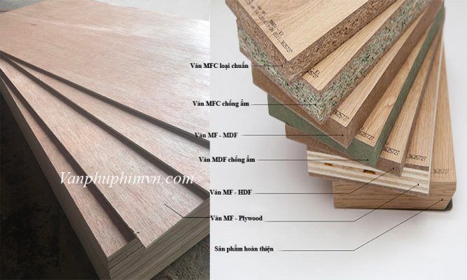 Đặc điểm cấu tạo của ván ép nội thất.